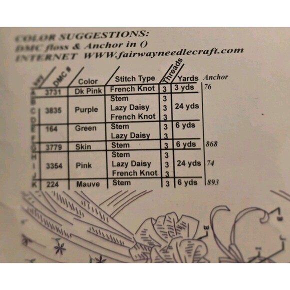 Fairway Needlecraft Co Queen Quilt Blocks 92105 Victorian Style Lady Vtg 3 Pkg - Picture 7 of 10